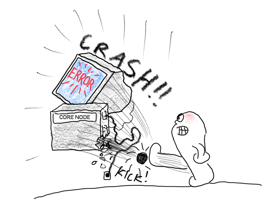 Moggel kicking a Server